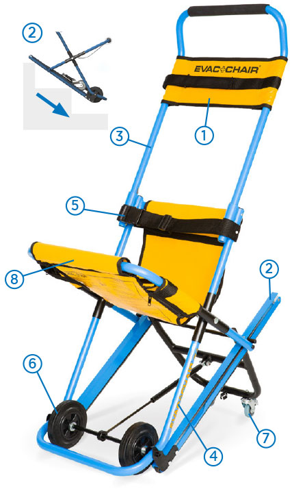 Evac+Chair 300H | Lightweight Emergency Stair Chair